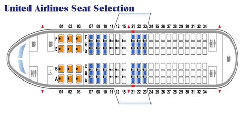 united seat reservation.